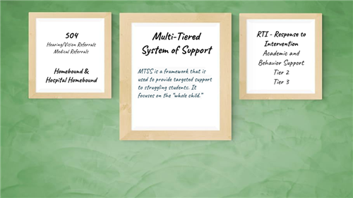 SS Acronyms 